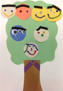 Kluane's Family Tree