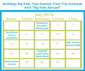 July 2014 - Field Trips