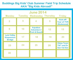 June 2014 - Field Trips